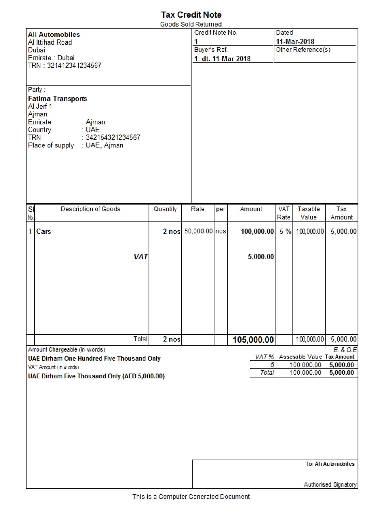 Return of goods document