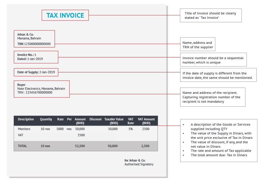 Tax Invoice Format Vat Invoice In Bahrain Tally Solutions