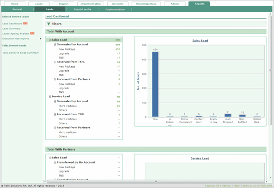 1-Lead-Dashboard---report.gif