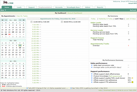 Fig_3a_-_Tally.CRM_Dashboard.gif