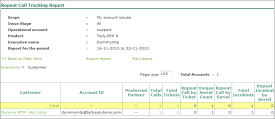 Fig_18_-_Reports_Repeat_Call_Tracking_Categorywise.gif
