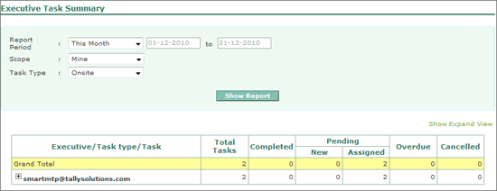 Fig_30_-_Reports_Executive_Wise_Load_Summary.gif