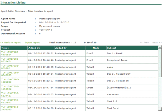 Fig_44_-_Reports_Interaction_Listing.gif