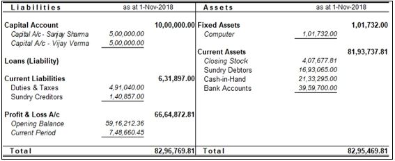 balance sheet format