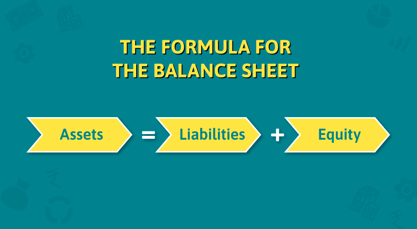 formula for balance sheet