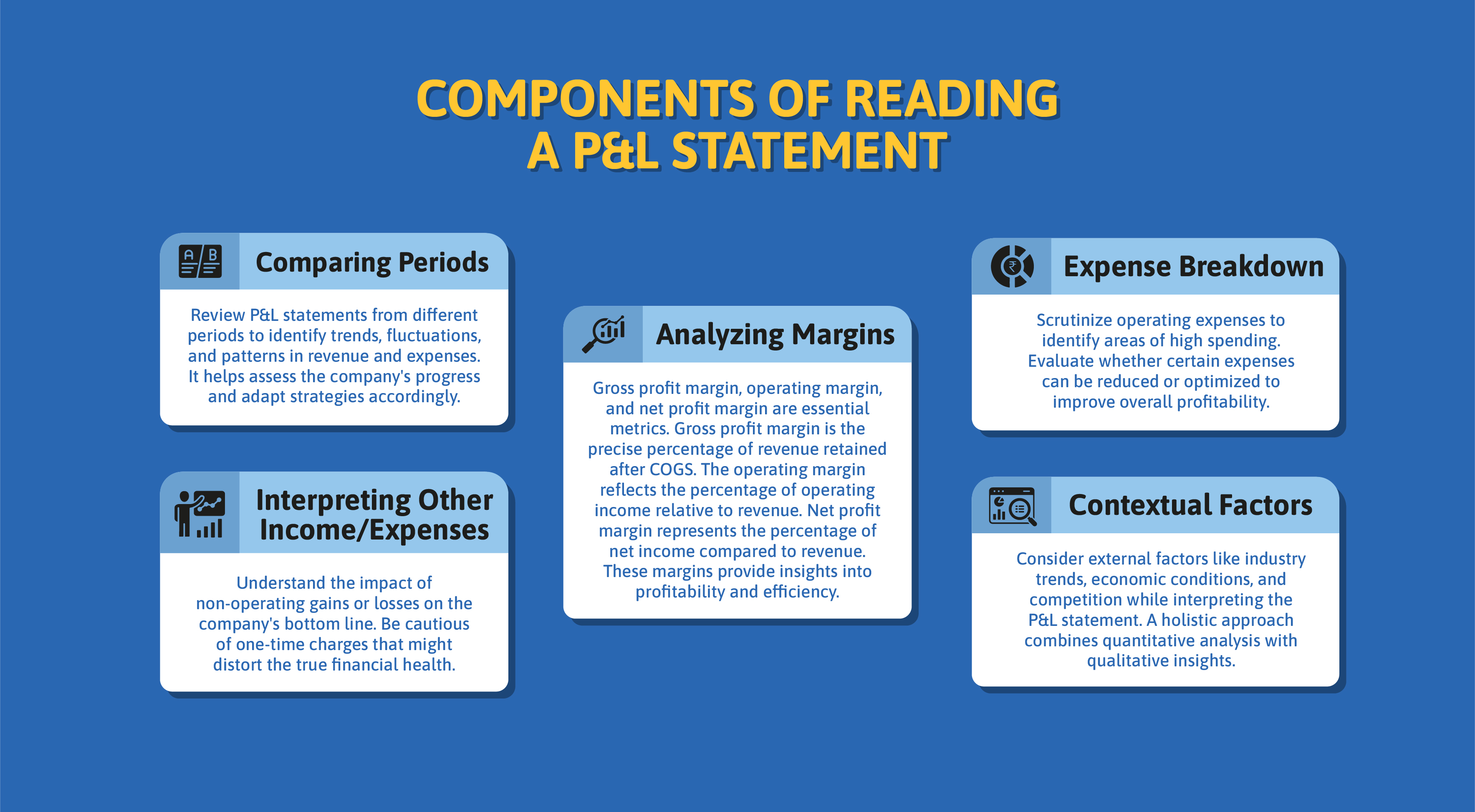 Components of Reading a P&L Statement