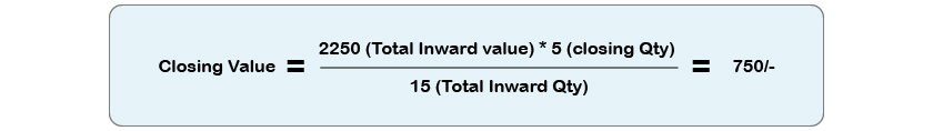 Closing value calculation Closing value calculation