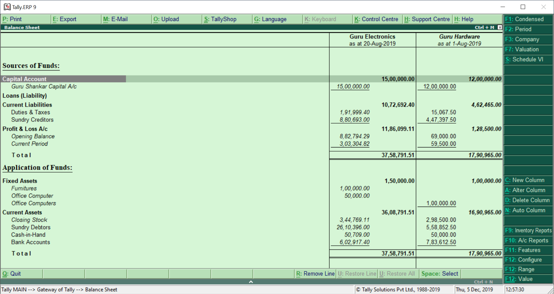 Cross Company Comparative Balance Sheet 