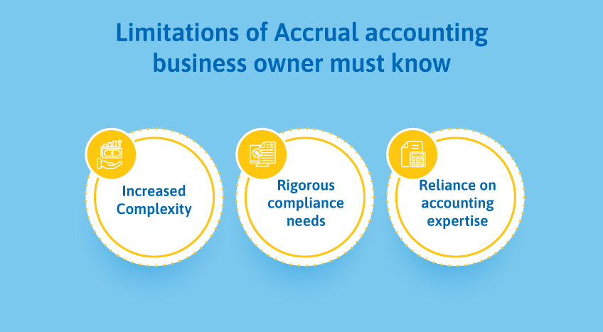 Limitations of accrual accounting