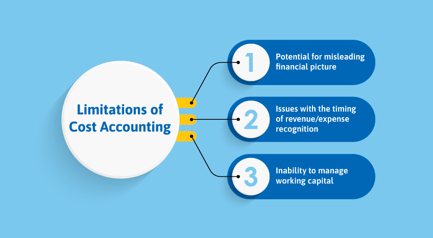 Limitations of cost accounting business owners must consider
