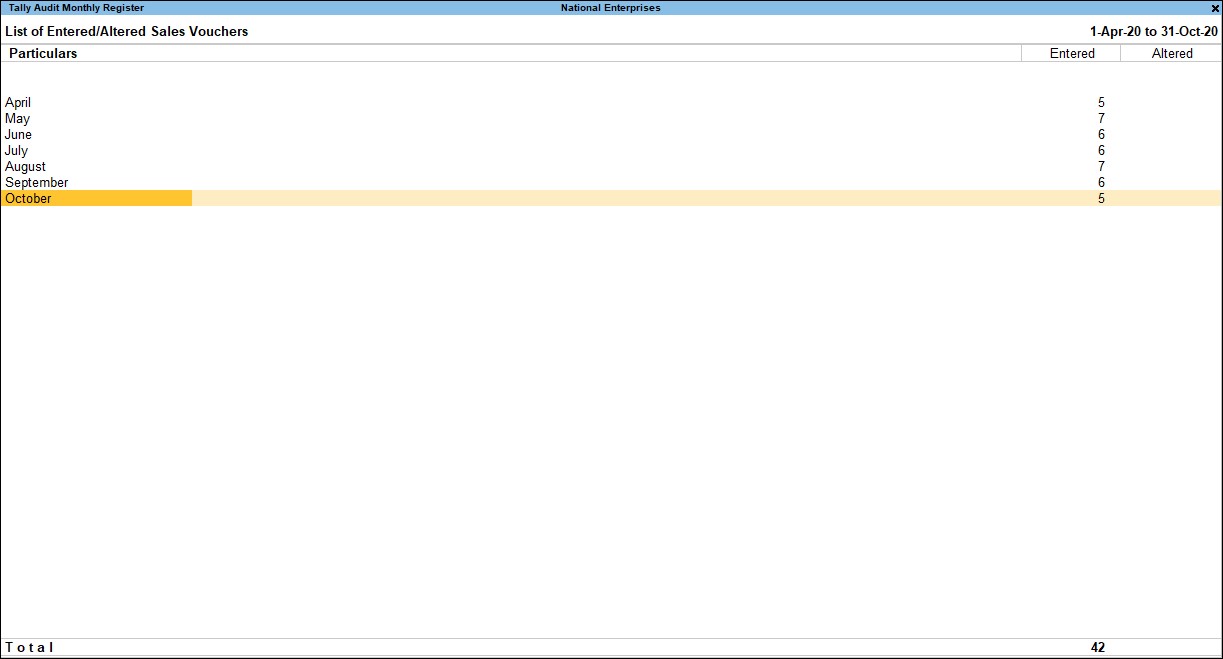 Audit in TallyPrime
