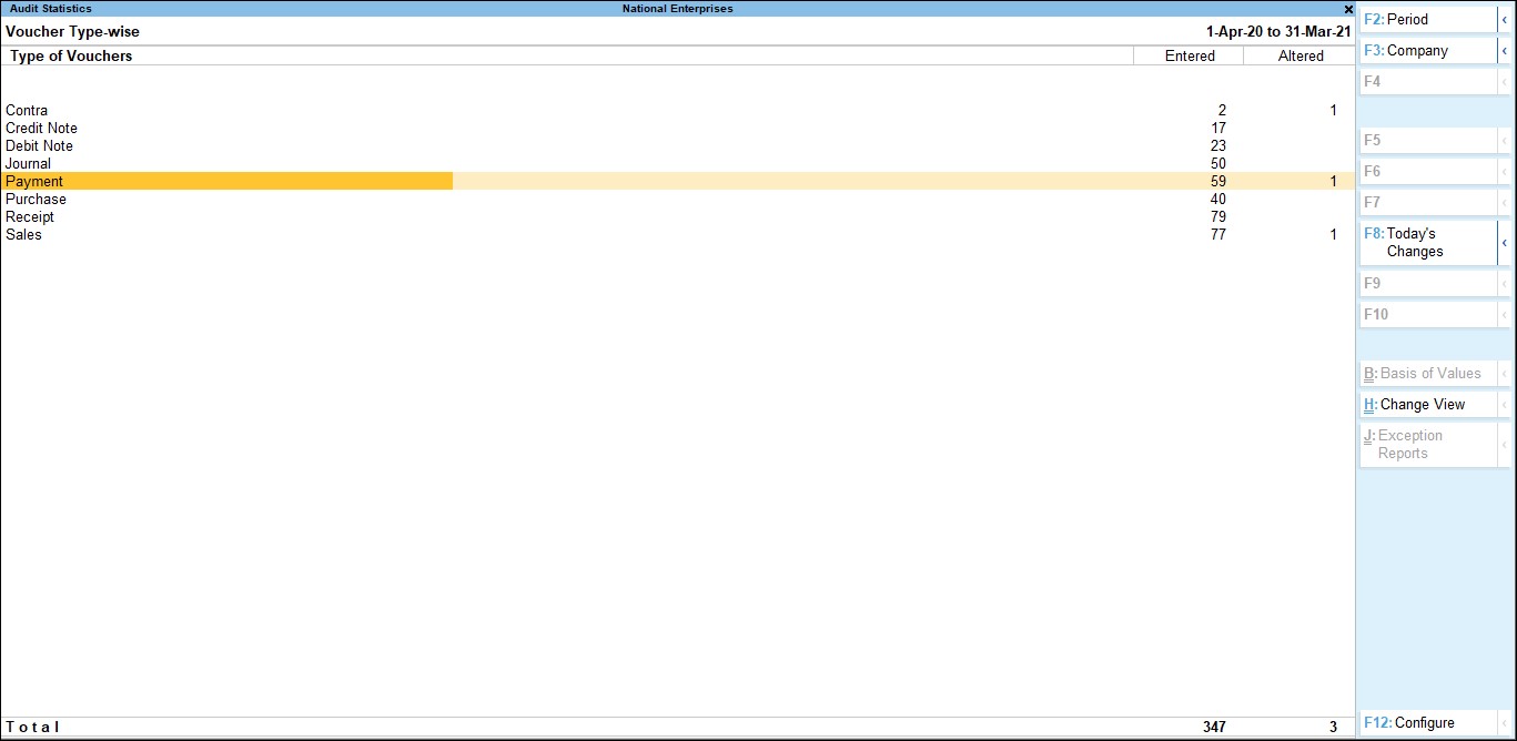 Auditing in TallyPrime