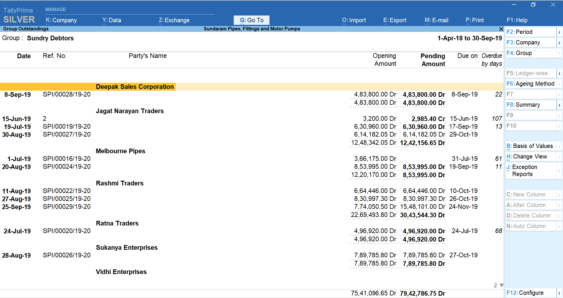View ledger-wise bills in TallyPrime
