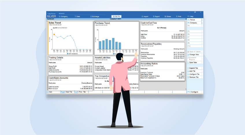 Enhancing Decision Making with Advanced Analytics & Reporting