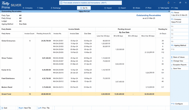 TallyPrime Outstandings Report