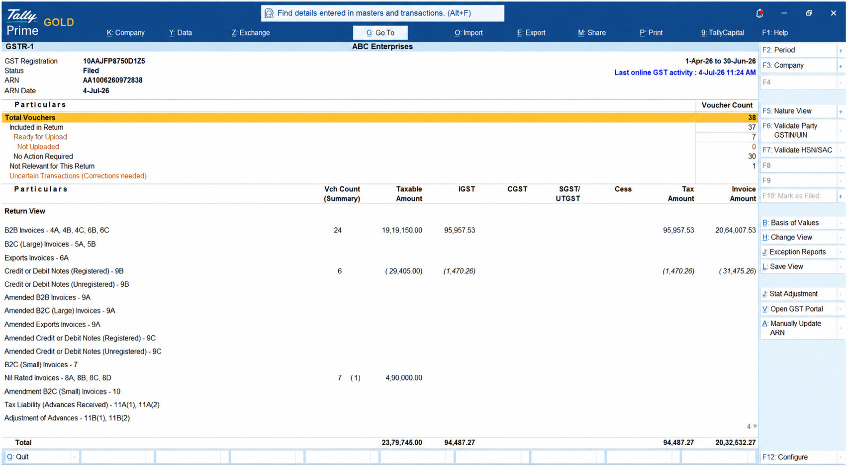 GST error detection