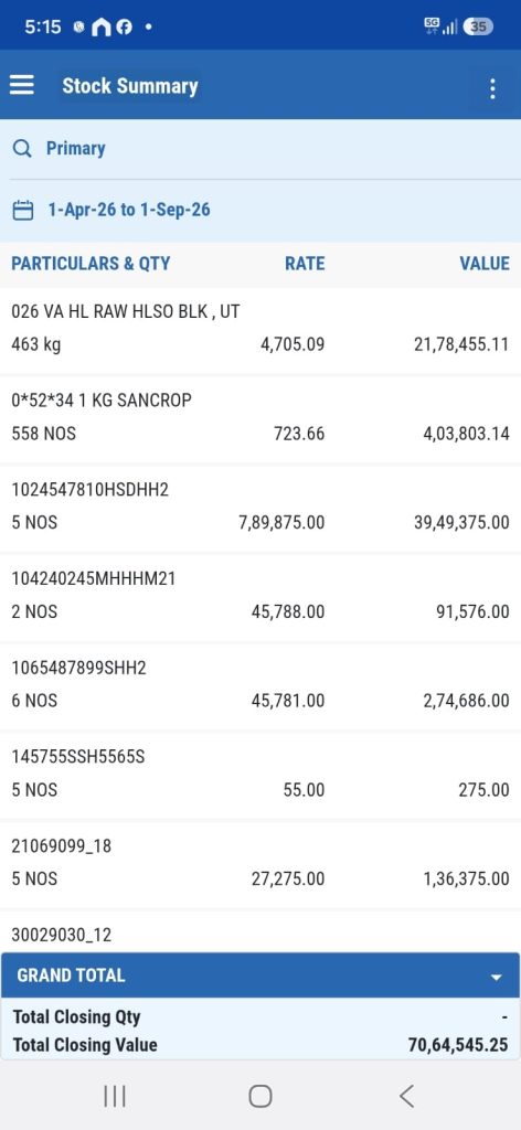 Stock Reports