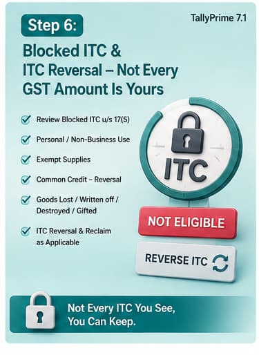 Blocked ITC and ITC Reversal - Not Every GST Amount Is Yours to Keep