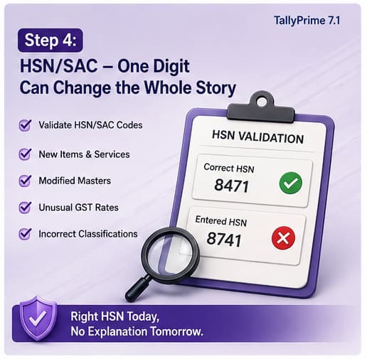 HSN-SAC - One Digit Can Change the Whole Story