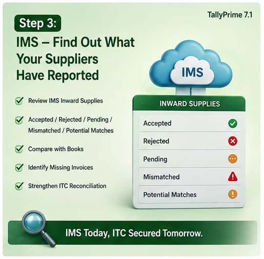 IMS - Find Out What Your Suppliers Have Reported
