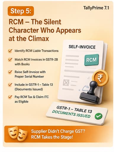 RCM - The Silent Character Who Appears at the Climax