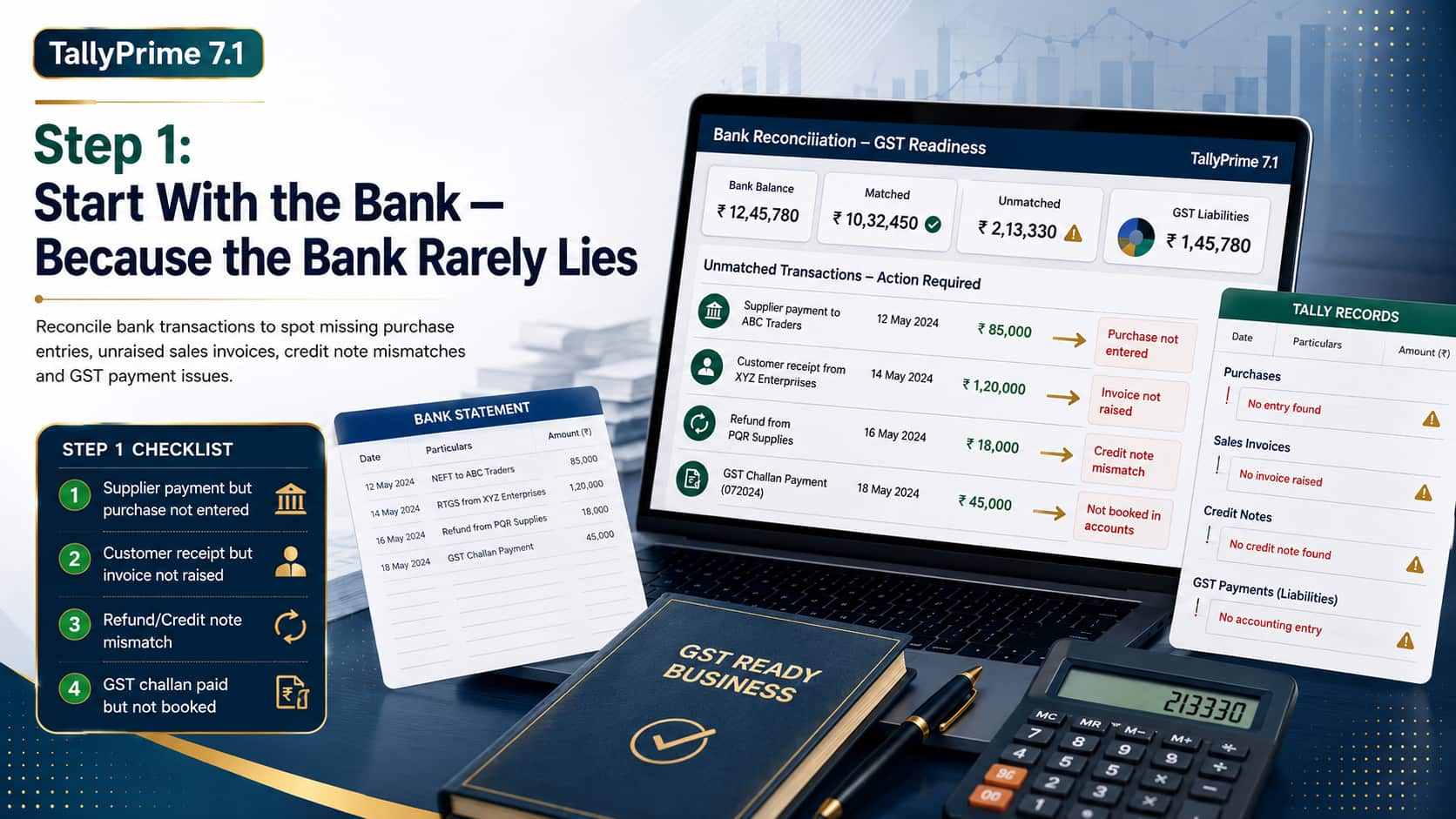 Start With the Bank - Because the Bank Rarely Lies