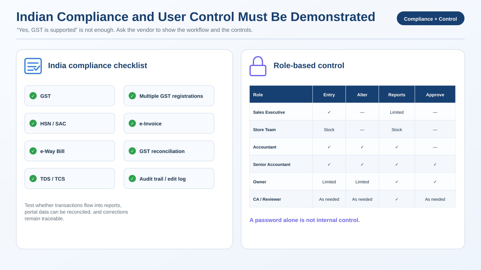User control is part of accounting, not separate from it